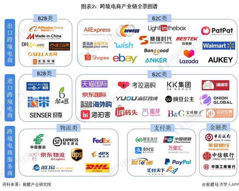 厂家直供