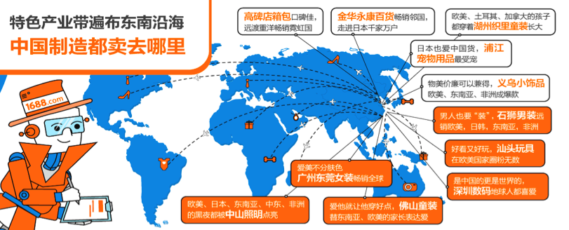 跨境电商批发平台