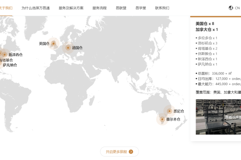 🌍 Zongteng海外仓库全面介绍
